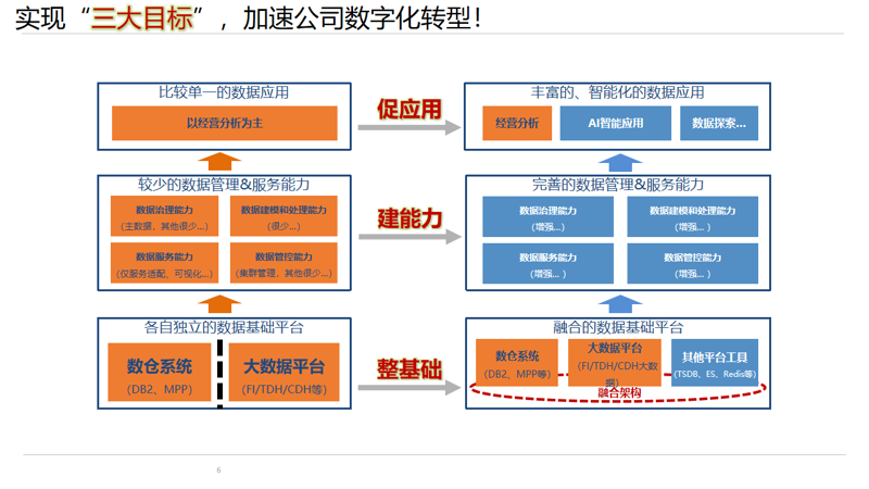 信息技术服务管理体系的重要性与实现策略
